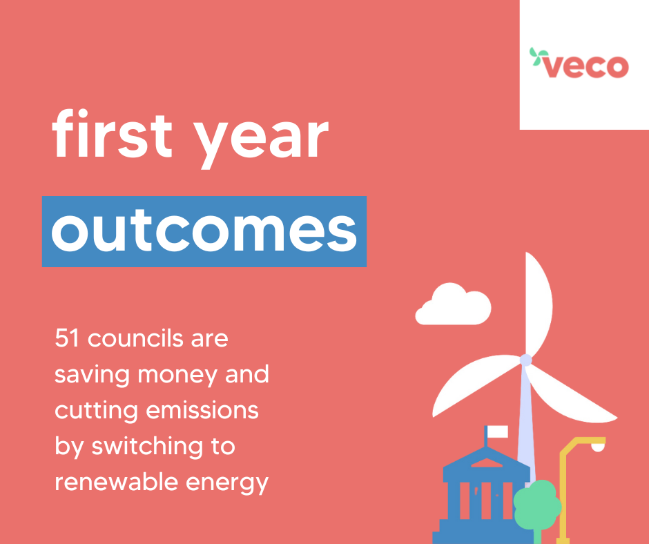51 councils are saving money and cutting emissions by switching to renewable energy