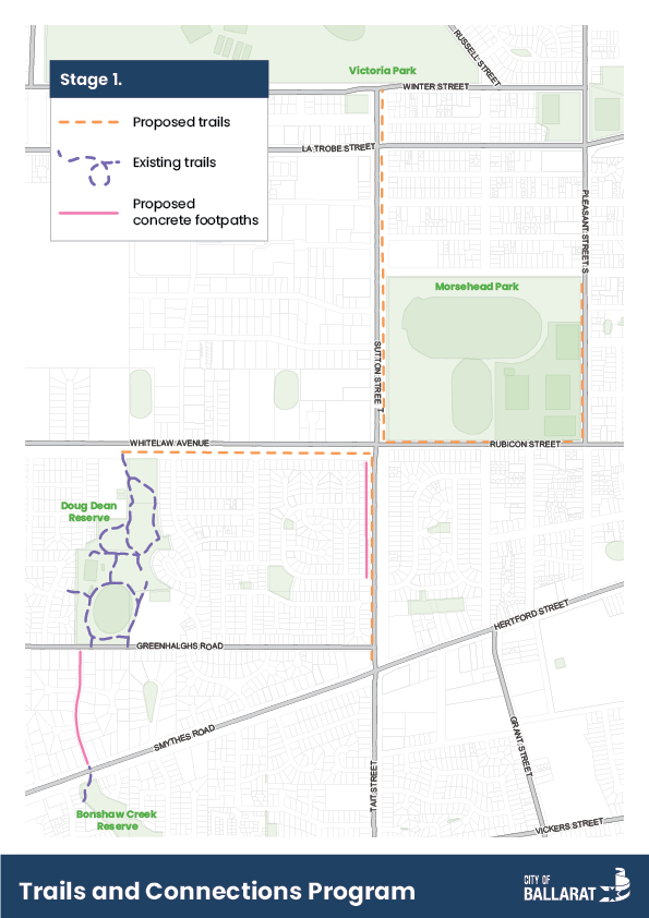 Map - trails and connections