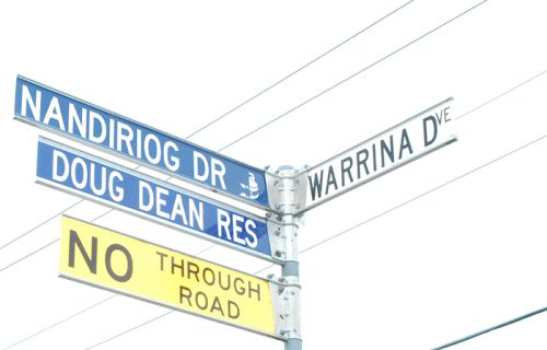 Image of street signs